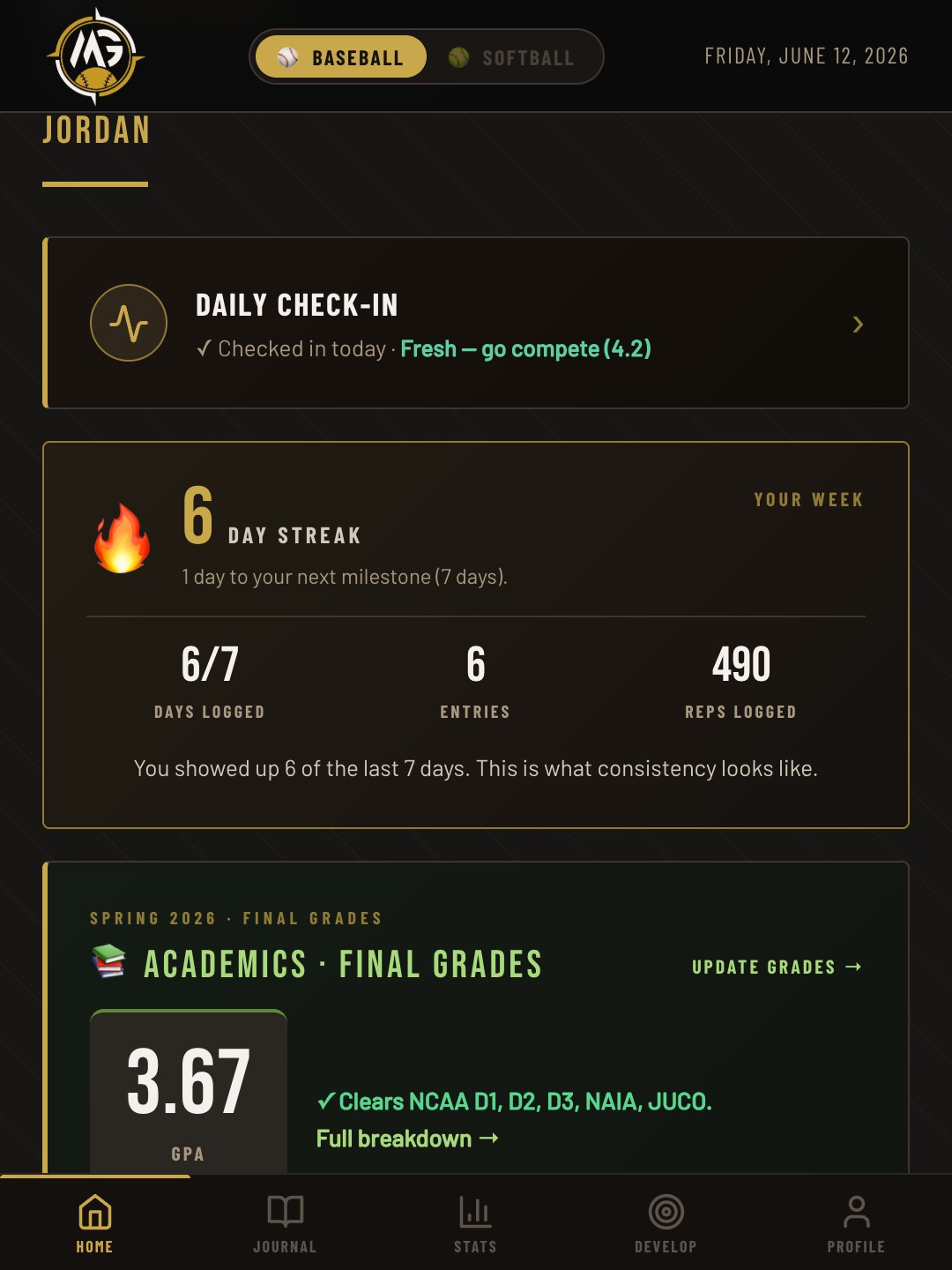 MyGrind dashboard with a six-day streak, days logged this week, total reps, a completed daily check-in, and a GPA card clearing NCAA eligibility
